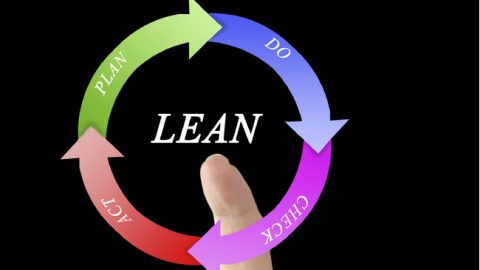 Lean en verpakken: 5 eye openers