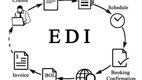 Kennisgebrek beperkt groei EDI