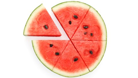 ‘Outside-in supply chain meest succesvol’