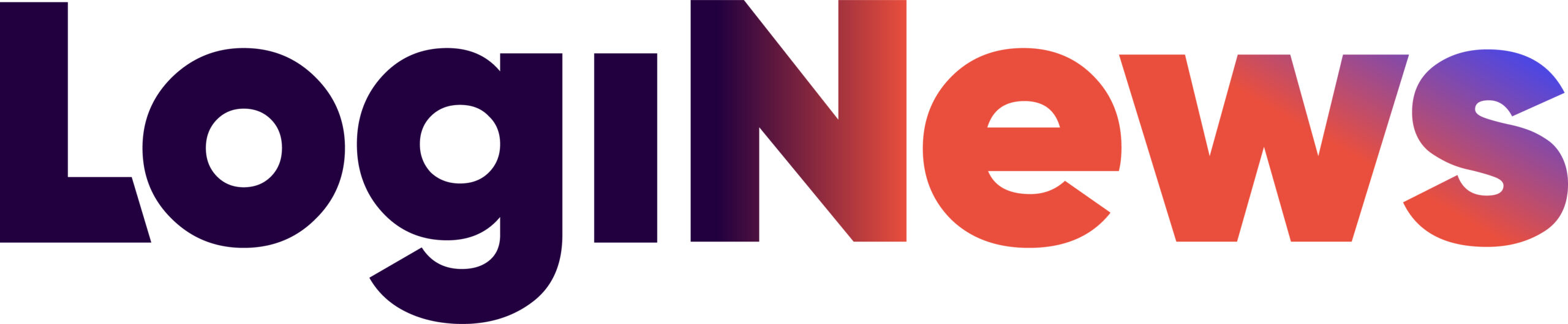 LogiNews